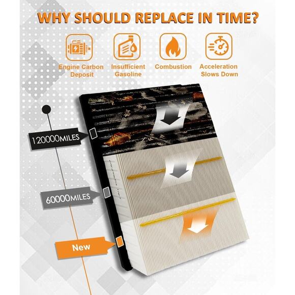 CA10165 Engine Air Filter Replacement for Honda Civic 2006-2011(1.8L), CA4309, C - Picture 5 of 6